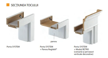Toc Porta SYSTEM, Porta SYSTEM GK